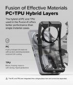 Camo Black Nothing Phone (3a) Pro Case | Fusion-X - Image 9